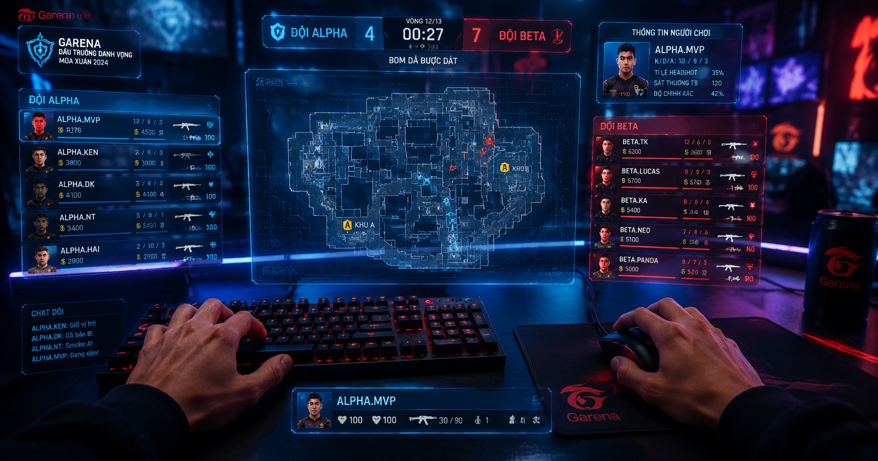 Chiến sự Nga Garena: Tổng quan và Phân tích Chi tiết - image 2 Chiến sự Nga Garena: Tổng quan và Phân tích Chi tiết - image 2
