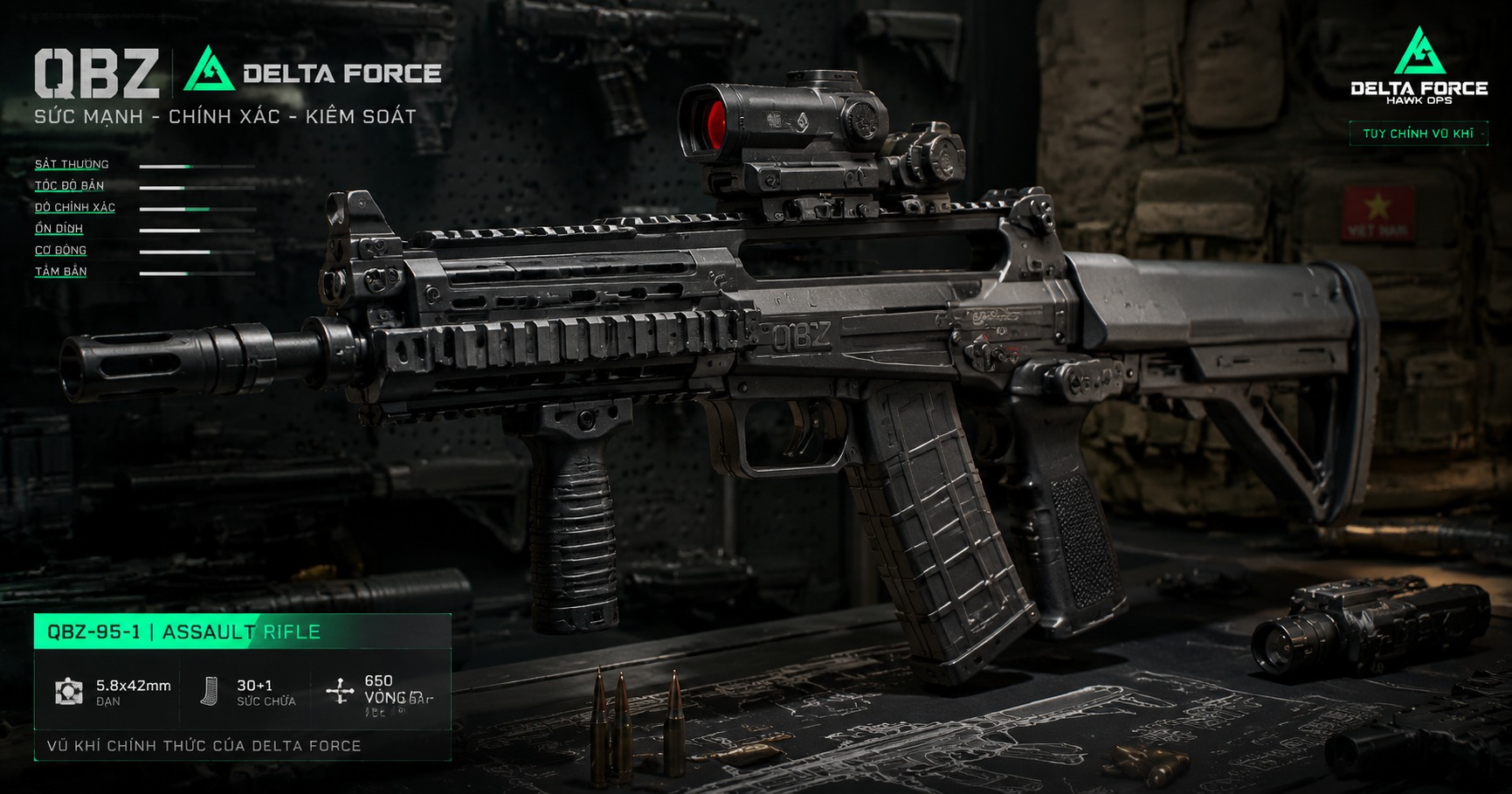 qbz delta force build garena: Hướng Dẫn Tối Ưu Vũ Khí Trong Garena - image 1