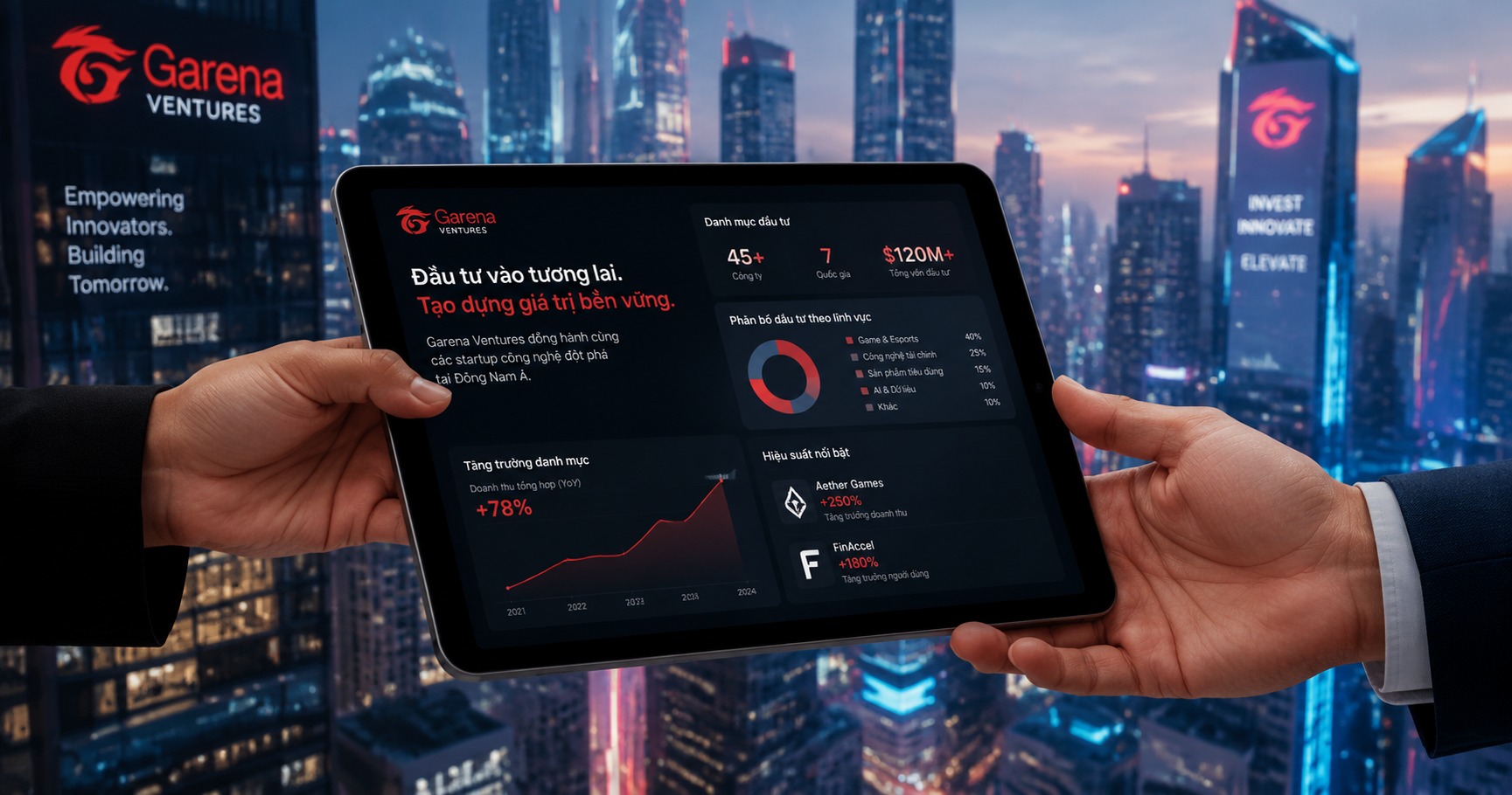 Garena Ventures - Phân tích và cơ hội đầu tư mới nhất - image 2